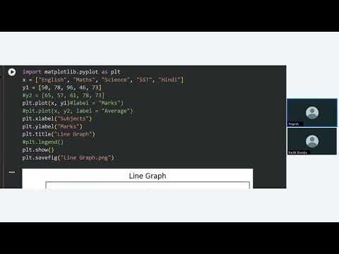 TN DSAI 104 Mar 20 : Matplotlib