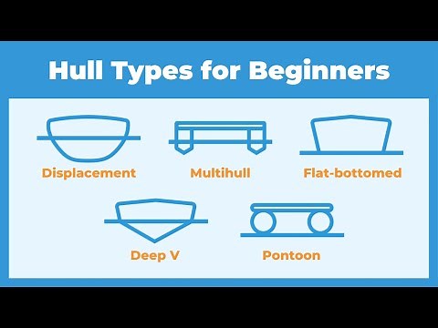 Boat Hull Types Explained for Beginners (with 11 Examples of Different Styles)