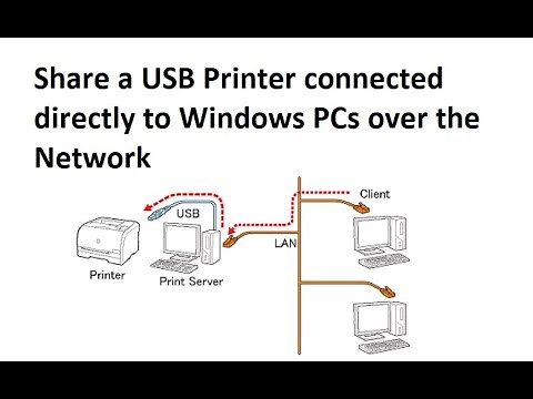 How To Share USB Printer over the Network on Windows PCs