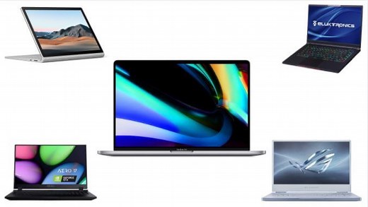 Best Laptop for Deep Learning, ML, and AI: Tested for 2026 - PCVenus