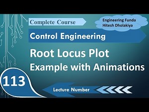 Root locus Plot Explained with Animations: Rules, Steps, Procedure, and Solved Example 11