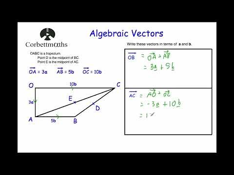 Vectors - Corbettmaths