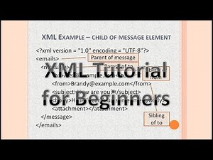 XML File-Xml Video-XML Tutorial For Beginners-Xml Beginners-Xml Tutorial-XML Beginners Tutorial-XML