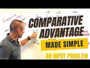Comparative Advantage Explained — Step-by-Step Input Problem Example