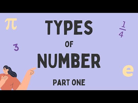 Types of Number in Maths: Part One