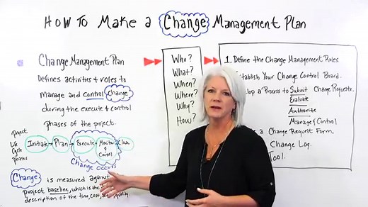 How to Make a Change Management Plan (Example & Template Included)