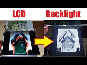 DIY Full Array Local Dimming Backlight for Monitor or TV / Mini LED Backlight Explained