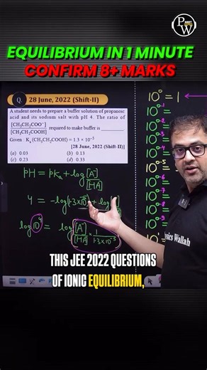 Equilibrium in 1 Minute ⚡ | RE-NEET 2026 Chemistry Revision