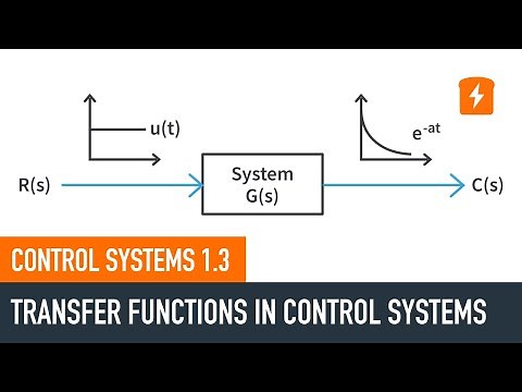 Transfer Functions in Control Systems | Control Systems 1.3