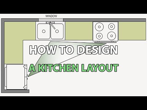 How to Design a Kitchen Layout | Expert Tips for Perfect Kitchen Planning