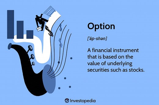 Options: Types, Spreads, and Risk Metrics