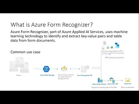 Azure Form Recognizer