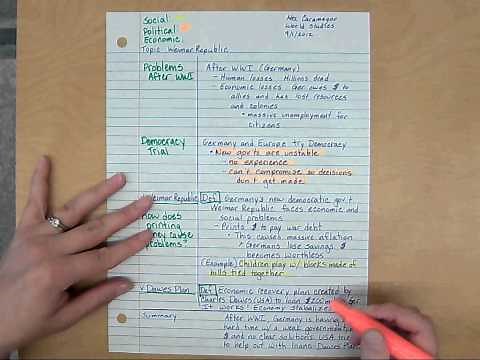 Advanced Cornell Notes