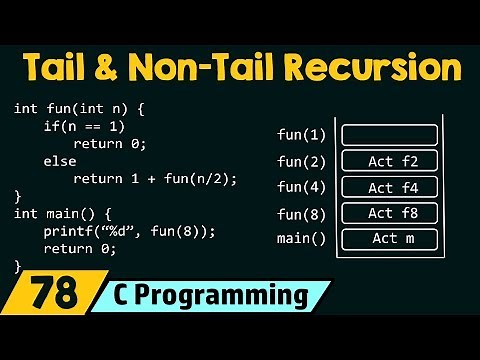 Types of Recursion (Part 2) | Tail & Non-tail Recursion
