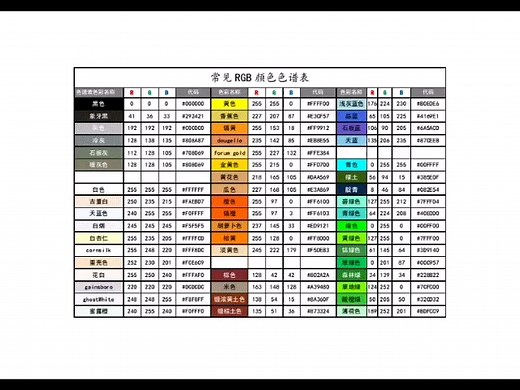 常用RGB颜色表