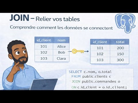 [SQL #7] JOIN expliqué simplement | INNER, LEFT, RIGHT, FULL