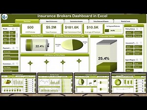 Insurance Brokers Dashboard in Excel