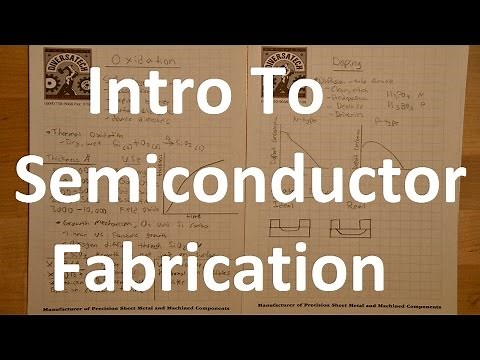 Semiconductor Fabrication Basics - Thin Film Processes, Doping, Photolithography, etc.