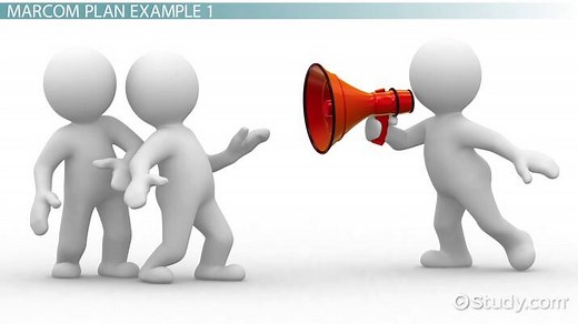 Marketing & Communications Plan | Purpose, Steps & Examples