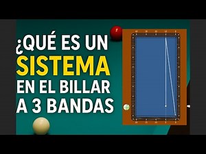 What Is a System in 3-Cushion Billiards? | Learn the Easy Basics