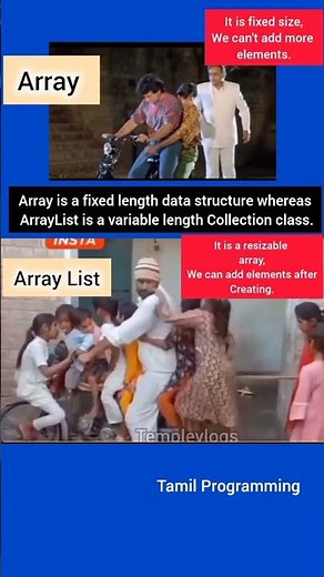 Array vs ArrayList in Java