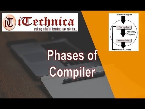 6. Phases of Compiler with example