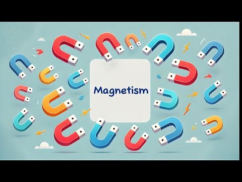 What is Magnetism? | Fun Kids Song About Magnets & Science Learning