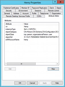 Active Directory User Object: An Introduction