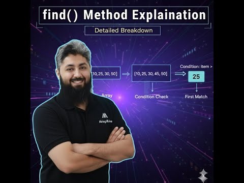 JavaScript | find() Method Explained | Batch 16