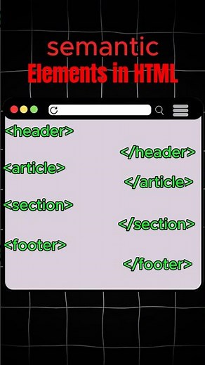 HTML Semantic Elements Explained: header, footer, article, & section! 💻📚