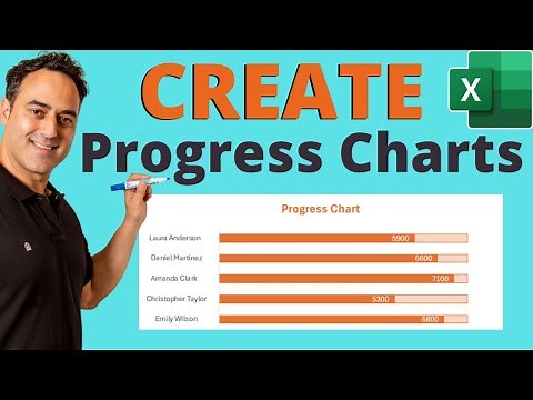How to Create a Progress Chart in Microsoft Excel