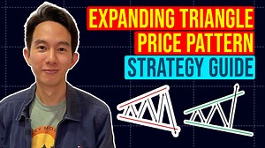 Expanding Triangle Pattern Trading Strategy Guide (Updated 2025) – Synapse Trading