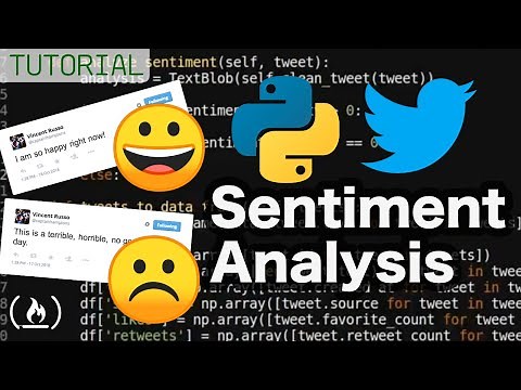 Tweet Visualization and Sentiment Analysis in Python - Full Tutorial