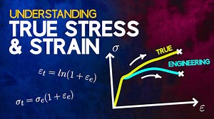 Understanding True Stress and True Strain | The Efficient Engineer