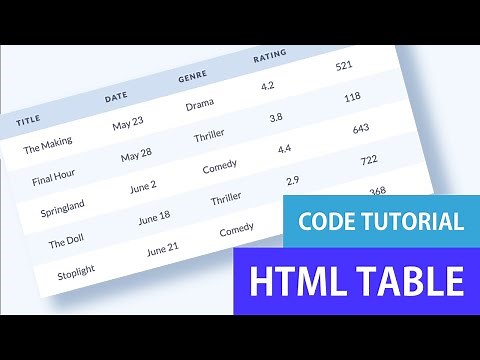 Styled Table Design with HTML & CSS | Dribbble UI Design to Code