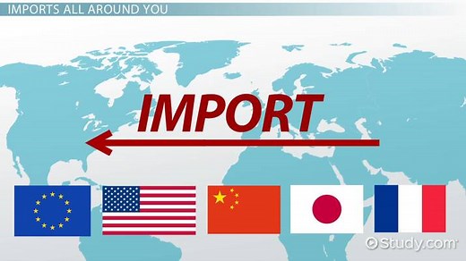 Import Definition, Types & Examples