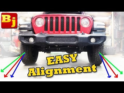 How to Do Your Own Alignment