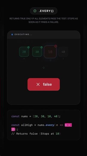 JavaScript Array Method every() Visualized! 🚀 #coding #javascript #programming #code