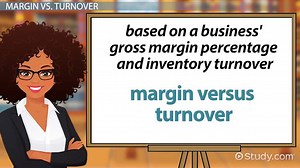 Retail Store Definition, Types & Examples