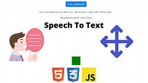 Speech to Text Using HTML,CSS and JavaScript (Source Code)