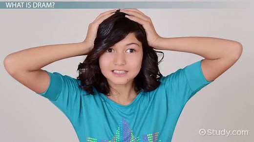 Dynamic Random Access Memory | DRAM Definition & Types