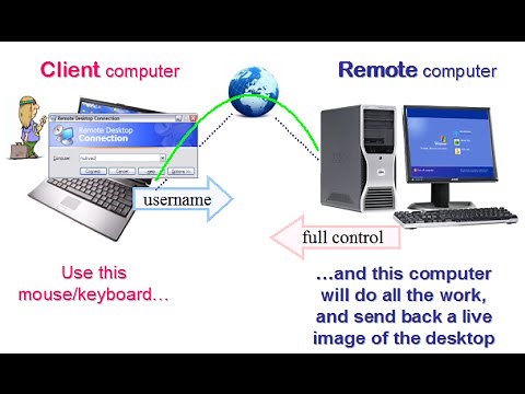 How to configure Remote Desktop in Windows 10