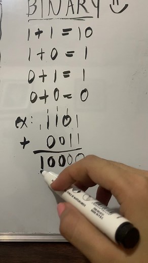 Adding Binary Digits Tutorial: Step-by-Step Guide