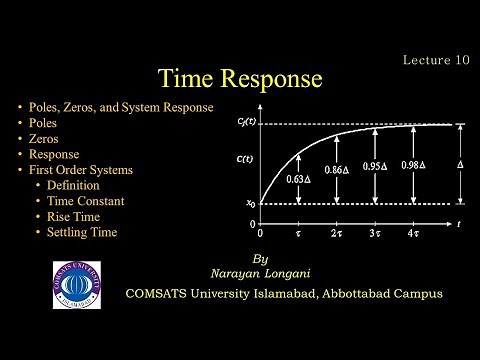 Time Response | First Order System | Time Constant| Control System Engineering | Lecture 10