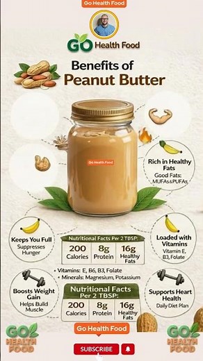 Eat Peanut Butter Every Day & Watch What Happens To Your Body! #PeanutButter #HealthyFats #High
