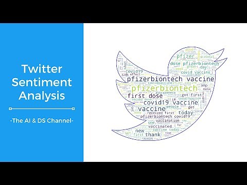 Twitter sentiment analysis using Python | Machine Learning Project 8