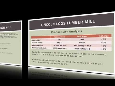 Operations Management 101: Calculating Basic Productivity
