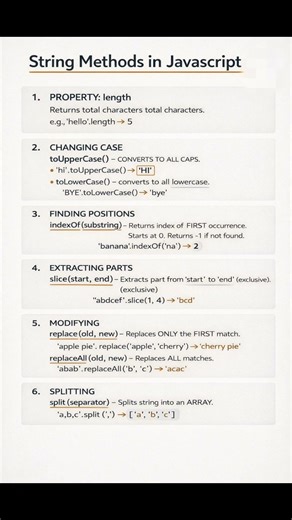 String Method In Javascript