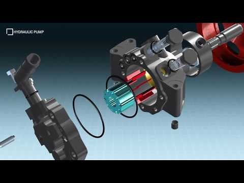 Hydraulic Power Steering