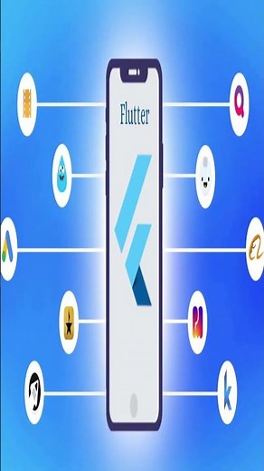 What is flutterflow? Why to use flutterflow?